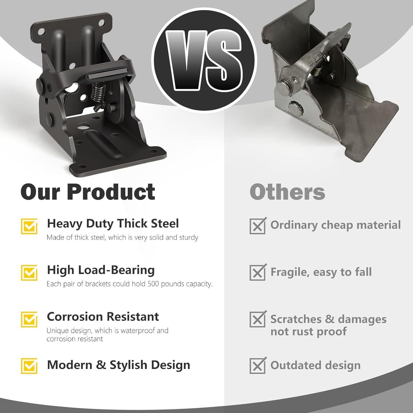 Secure Lock Mechanism